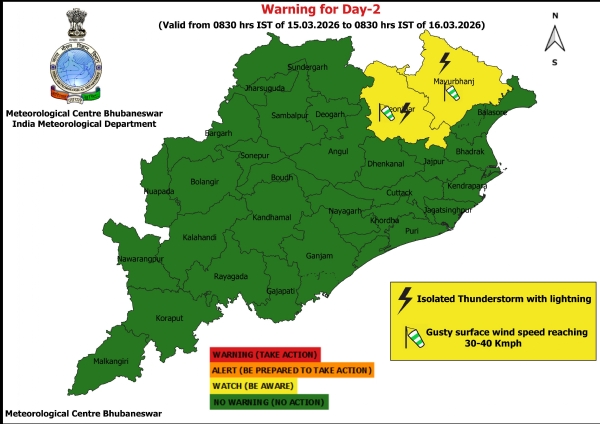 ୧୫ ତାରିଖ ସକାଳ ଠାରୁ ୧୬ ତାରିଖ ସକାଳ ସୁଦ୍ଧା ଝଡ଼, ବଜ୍ରପାତ ଏବଂ ପବନର ସମ୍ଭାବନା ନେଇ ୨ ଜିଲ୍ଲା(ମୟୂରଭଞ୍ଜ, କେନ୍ଦୁଝର)କୁ ୟେଲୋ ୱାର୍ଣ୍ଣିଂ ୧୫ ତାରିଖ ସକାଳ ଠାରୁ ୧୬ ତାରିଖ ସକାଳ ସୁଦ୍ଧା ଝଡ଼, ବଜ୍ରପାତ ଏବଂ ପବନର ସମ୍ଭାବନା ନେଇ ୨ ଜିଲ୍ଲା(ମୟୂରଭଞ୍ଜ, କେନ୍ଦୁଝର)କୁ ୟେଲୋ ୱାର୍ଣ୍ଣିଂ