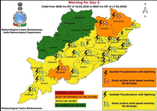 ୧୬ ତାରିଖ ସକାଳ ଠାରୁ ୧୭ ତାରିଖ ସକାଳ ସୁଦ୍ଧା ଝଡ଼, ବଜ୍ରପାତ ଏବଂ ପବନର ସମ୍ଭାବନା ନେଇ ୩ ଜିଲ୍ଲା (ମୟୂରଭଞ୍ଜ, କେନ୍ଦୁଝର, ରାୟଗଡ଼ା)କୁ ଅରେଞ୍ଜ ୱାର୍ଣ୍ଣିଂ ଜାରି ହୋଇଥିବା ବେଳେ ୧୯ ଜିଲ୍ଲାକୁ ୟେଲୋ ୱାର୍ଣ୍ଣିଂ ୧୬ ତାରିଖ ସକାଳ ଠାରୁ ୧୭ ତାରିଖ ସକାଳ ସୁଦ୍ଧା ଝଡ଼, ବଜ୍ରପାତ ଏବଂ ପବନର ସମ୍ଭାବନା ନେଇ ୩ ଜିଲ୍ଲା (ମୟୂରଭଞ୍ଜ, କେନ୍ଦୁଝର, ରାୟଗଡ଼ା)କୁ ଅରେଞ୍ଜ ୱାର୍ଣ୍ଣିଂ ଜାରି ହୋଇଥିବା ବେଳେ ୧୯ ଜିଲ୍ଲାକୁ ୟେଲୋ ୱାର୍ଣ୍ଣିଂ