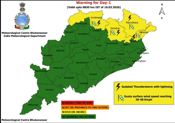 ୧୫ ତାରିଖ ସକାଳ ଠାରୁ ୧୬ ତାରିଖ ସକାଳ ସୁଦ୍ଧା ଝଡ଼, ବଜ୍ରପାତ ଏବଂ ପବନର ସମ୍ଭାବନା ନେଇ ୪ ଜିଲ୍ଲା (ସୁନ୍ଦରଗଡ଼, ମୟୂରଭଞ୍ଜ, କେନ୍ଦୁଝର, ବାଲେଶ୍ୱର)କୁ ୟେଲୋ ୱାର୍ଣ୍ଣିଂ ୧୫ ତାରିଖ ସକାଳ ଠାରୁ ୧୬ ତାରିଖ ସକାଳ ସୁଦ୍ଧା ଝଡ଼, ବଜ୍ରପାତ ଏବଂ ପବନର ସମ୍ଭାବନା ନେଇ ୪ ଜିଲ୍ଲା (ସୁନ୍ଦରଗଡ଼, ମୟୂରଭଞ୍ଜ, କେନ୍ଦୁଝର, ବାଲେଶ୍ୱର)କୁ ୟେଲୋ ୱାର୍ଣ୍ଣିଂ