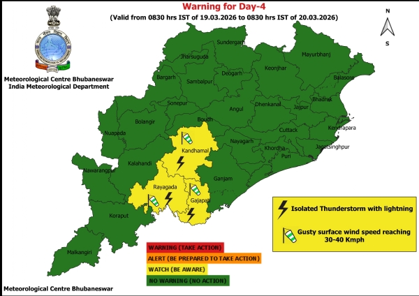 ୧୯ ତାରିଖ ସକାଳ ଠାରୁ ୨୦ ତାରିଖ ସକାଳ ସୁଦ୍ଧା ଝଡ଼, ବଜ୍ରପାତ ଏବଂ ପବନର ସମ୍ଭାବନା ନେଇ ୩ ଜିଲ୍ଲା(କନ୍ଧମାଳ, ରାୟଗଡ଼ା, ଗଜପତି)କୁ ୟେଲୋ ୱାର୍ଣ୍ଣିଂ ୧୯ ତାରିଖ ସକାଳ ଠାରୁ ୨୦ ତାରିଖ ସକାଳ ସୁଦ୍ଧା ଝଡ଼, ବଜ୍ରପାତ ଏବଂ ପବନର ସମ୍ଭାବନା ନେଇ ୩ ଜିଲ୍ଲା(କନ୍ଧମାଳ, ରାୟଗଡ଼ା, ଗଜପତି)କୁ ୟେଲୋ ୱାର୍ଣ୍ଣିଂ