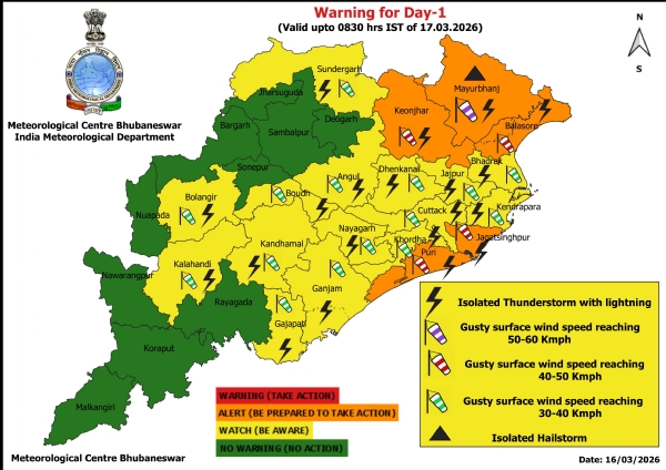 ୧୬ ତାରିଖ ସକାଳ ଠାରୁ ୧୭ ତାରିଖ ସକାଳ ସୁଦ୍ଧା ଝଡ଼, ବଜ୍ରପାତ ଏବଂ ପବନର ସମ୍ଭାବନା ନେଇ ୫ ଜିଲ୍ଲାକୁ ଅରେଞ୍ଜ ୱାର୍ଣ୍ଣିଂ ଜାରି ହୋଇଥିବା ବେଳେ ୧୫ ଜିଲ୍ଲାକୁ ୟେଲୋ ୱାର୍ଣ୍ଣିଂ ୧୬ ତାରିଖ ସକାଳ ଠାରୁ ୧୭ ତାରିଖ ସକାଳ ସୁଦ୍ଧା ଝଡ଼, ବଜ୍ରପାତ ଏବଂ ପବନର ସମ୍ଭାବନା ନେଇ ୫ ଜିଲ୍ଲାକୁ ଅରେଞ୍ଜ ୱାର୍ଣ୍ଣିଂ ଜାରି ହୋଇଥିବା ବେଳେ ୧୫ ଜିଲ୍ଲାକୁ ୟେଲୋ ୱାର୍ଣ୍ଣିଂ