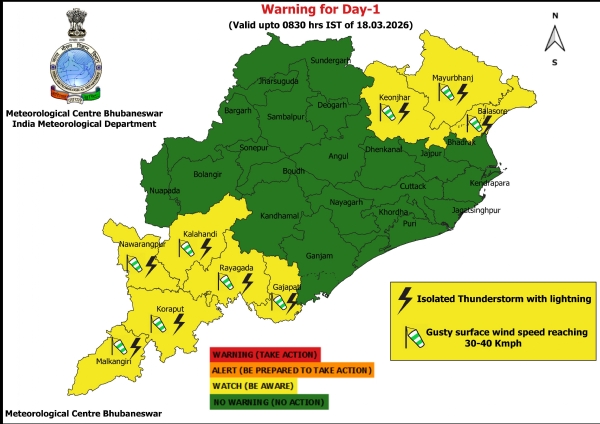 ୧୭ ତାରିଖ ସକାଳ ଠାରୁ ୧୮ ତାରିଖ ସକାଳ ସୁଦ୍ଧା ଝଡ଼, ବଜ୍ରପାତ ଏବଂ ପବନର ସମ୍ଭାବନା ନେଇ ୯ ଜିଲ୍ଲାକୁ ୟେଲୋ ୱାର୍ଣ୍ଣିଂ