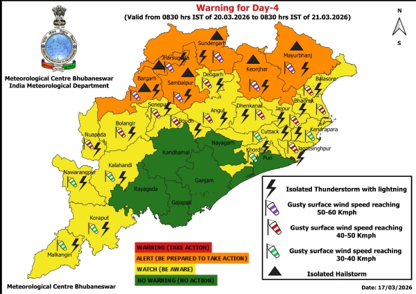 ୨୦ ତାରିଖ ସକାଳ ଠାରୁ ୨୧ ତାରିଖ ସକାଳ ସୁଦ୍ଧା କୁଆପଥରଝଡ଼, ବଜ୍ରପାତ ଏବଂ ପବନର ସମ୍ଭାବନା ନେଇ ୬ ଜିଲ୍ଲାକୁ ଅରେଞ୍ଜ ୱାର୍ଣ୍ଣିଂ ଜାରି ହୋଇଥିବା ବେଳେ ୧୮ ଜିଲ୍ଲାକୁ ୟେଲୋ ୱାର୍ଣ୍ଣିଂ