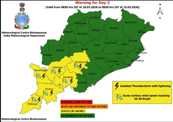 ୧୮ ତାରିଖ ସକାଳ ଠାରୁ ୧୯ ତାରିଖ ସକାଳ ସୁଦ୍ଧା ଝଡ଼, ବଜ୍ରପାତ ଏବଂ ପବନର ସମ୍ଭାବନା ନେଇ ୬ ଜିଲ୍ଲାକୁ ୟେଲୋ ୱାର୍ଣ୍ଣିଂ