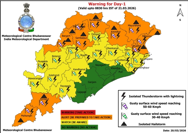 ମାର୍ଚ୍ଚ ୨୦ ତାରିଖ ସକାଳ ଠାରୁ ୨୧ ତାରିଖ ସକାଳ ସୁଦ୍ଧା କୁଆପଥରଝଡ଼, ବଜ୍ରପାତ ଏବଂ ପବନର ସମ୍ଭାବନା ନେଇ ୧୦ ଜିଲ୍ଲାକୁ ଅରେଞ୍ଜ ୱାର୍ଣ୍ଣିଂ ମାର୍ଚ୍ଚ ୨୦ ତାରିଖ ସକାଳ ଠାରୁ ୨୧ ତାରିଖ ସକାଳ ସୁଦ୍ଧା କୁଆପଥରଝଡ଼, ବଜ୍ରପାତ ଏବଂ ପବନର ସମ୍ଭାବନା ନେଇ ୧୦ ଜିଲ୍ଲାକୁ ଅରେଞ୍ଜ ୱାର୍ଣ୍ଣିଂ