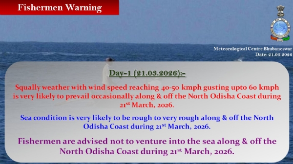 ମତ୍ସ୍ୟଜିବୀଙ୍କୁ ସମୁଦ୍ର ମଧ୍ୟକୁ ଯିବାକୁ ବାରଣ