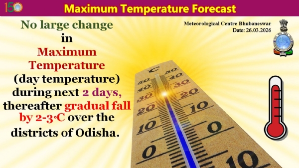 ଆଗାମୀ ୨ ଦିନ ମଧ୍ୟରେ ରାଜ୍ୟର ଜିଲ୍ଲା ଗୁଡିକରେ ସର୍ବାଧିକ ତାପମାତ୍ରା(ଦିନ ତାପମାତ୍ରା)ରେ ବିଶେଷ ପରିବର୍ତନର ସମ୍ଭାବନା ନାହିଁ,  ପରେ ୨ରୁ ୩ ଡ଼ିଗ୍ରୀ ହ୍ରାସ ପାଇପାରେ
