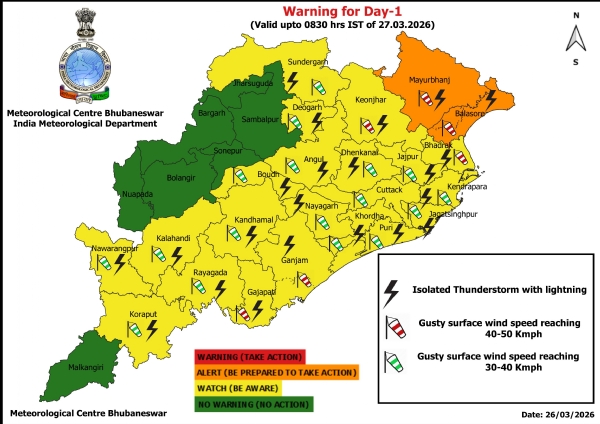 ଝଡ଼, ବଜ୍ରପାତ ଏବଂ ପବନର ସମ୍ଭାବନା ନେଇ ଆଗାମୀ ୨୪ ଘଂଟା ପାଇଁ ୨ ଜିଲ୍ଲା(ମୟୂରଭଞ୍ଜ, ବାଲେଶ୍ୱର)କୁ ଅରେଞ୍ଜ ୱାର୍ଣ୍ଣିଂ ଜାରି ହୋଇଥିବା ବେଳେ ୨୧ ଜିଲ୍ଲାକୁ ୟେଲୋ ୱାର୍ଣ୍ଣିଂ