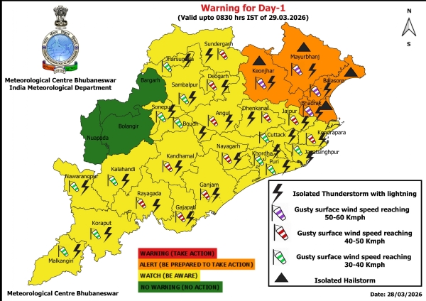 କୁଆପଥର ଝଡ଼, ବଜ୍ରପାତ ଓ ପବନର ସମ୍ଭାବନା ନେଇ ଆଗାମୀ ୨୪ ଘଂଟା ପାଇଁ ୪ ଜିଲ୍ଲାକୁ ଅରେଞ୍ଜ ୱାର୍ଣ୍ଣିଂ; ଝଡ଼, ବଜ୍ରପାତ ଓ ପବନର ସମ୍ଭାବନା ନେଇ ୨୩ ଜିଲ୍ଲାକୁ ୟେଲୋ ୱାର୍ଣ୍ଣିଂ