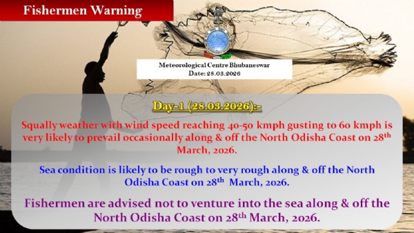 ମତ୍ସ୍ୟଜିବୀଙ୍କୁ ସମୁଦ୍ରକୁ ଯିବାକୁ ବାରଣ