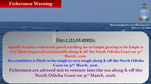 ମତ୍ସ୍ୟଜିବୀଙ୍କୁ ସମୁଦ୍ର ମଧ୍ୟକୁ ଯିବାକୁ ବାରଣ