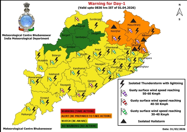 କୁଆପଥରଝଡ଼, ବଜ୍ରପାତ ଓ ପବନର ସମ୍ଭାବନା ନେଇ ଆଗାମୀ ୨୪ ଘଂଟା ପାଇଁ ୪ ଜିଲ୍ଲାକୁ ଅରେଞ୍ଜ ୱାର୍ଣ୍ଣିଂ; ଝଡ଼, ବଜ୍ରପାତ ଏବଂ ପବନର ସମ୍ଭାବନା ନେଇ ୨୧ ଜିଲ୍ଲାକୁ ୟେଲୋ ୱାର୍ଣ୍ଣିଂ କୁଆପଥରଝଡ଼, ବଜ୍ରପାତ ଓ ପବନର ସମ୍ଭାବନା ନେଇ ଆଗାମୀ ୨୪ ଘଂଟା ପାଇଁ ୪ ଜିଲ୍ଲାକୁ ଅରେଞ୍ଜ ୱାର୍ଣ୍ଣିଂ; ଝଡ଼, ବଜ୍ରପାତ ଏବଂ ପବନର ସମ୍ଭାବନା ନେଇ ୨୧ ଜିଲ୍ଲାକୁ ୟେଲୋ ୱାର୍ଣ୍ଣିଂ