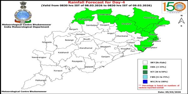 ଆଗାମୀ ୩ ଦିନ ରାଜ୍ୟର ଜିଲ୍ଲା ଗୁଡିକରେ ପାଗ ମୁଖ୍ୟତଃ ଶୁଖିଲା ରହିବ, ପରବର୍ତୀ ୨ ଦିନ କେତେକ ଜିଲ୍ଲାରେ ହାଲୁକାରୁ ମଧ୍ୟମ ଧରଣର ବର୍ଷା ସମ୍ଭାବନା