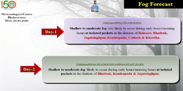 ଆଗାମୀ ୨ ଦିନ ମଧ୍ୟରେ ରାଜ୍ୟର କେତେକ ସ୍ଥାନରେ ହାଲୁକାରୁ ମଧ୍ୟମ ଧରଣର କୁହୁଡ଼ି ସମ୍ଭାବନା