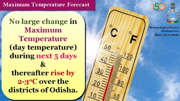 ଆଗାମୀ ୫ ଦିନ ମଧ୍ୟରେ ରାଜ୍ୟର ଜିଲ୍ଲା ଗୁଡିକରେ ସର୍ବାଧିକ ତାପମାତ୍ରା(ଦିନ ତାପମାତ୍ରା)ରେ ବିଶେଷ ପରିବର୍ତନର ସମ୍ଭାବନା ନାହିଁ,  ପରବର୍ତୀ ସମୟରେ ୨ରୁ ୩ ଡ଼ିଗ୍ରୀ ବୃଦ୍ଧି ପାଇପାରେ