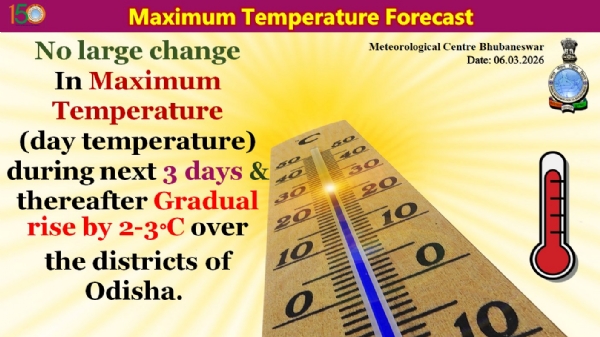 ଆଗାମୀ ୩ ଦିନ ମଧ୍ୟରେ ରାଜ୍ୟର ଜିଲ୍ଲା ଗୁଡିକରେ ସର୍ବାଧିକ ତାପମାତ୍ରା(ଦିନ ତାପମାତ୍ରା)ରେ ବିଶେଷ ପରିବର୍ତନର ସମ୍ଭାବନା ନାହିଁ; ପରବର୍ତୀ ସମୟରେ ୨ରୁ ୩ ଡ଼ିଗ୍ରୀ ବୃଦ୍ଧି ପାଇପାରେ