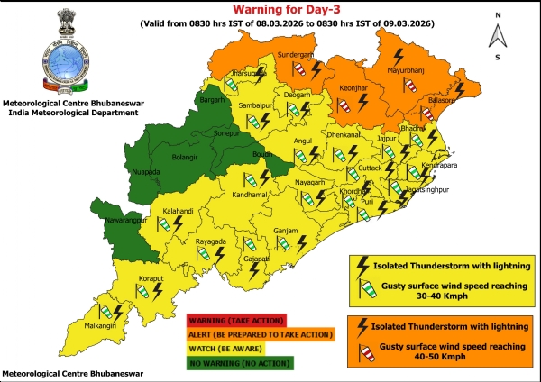 ୮ ତାରିଖ ସକାଳ ଠାରୁ ୯ ତାରିଖ ସକାଳ ସୁଦ୍ଧା ଝଡ଼, ବଜ୍ରପାତ ଏବଂ ପବନ ନେଇ ୪ ଜିଲ୍ଲା(ସୁନ୍ଦରଗଡ଼, କେନ୍ଦୁଝର, ମୟୂରଭଞ୍ଜ, ବାଲେଶ୍ୱର)କୁ ରେଡ୍ ୱାର୍ଣ୍ଣିଂ ଜାରି ହୋଇଥିବା ବେଳେ ୨୦ ଜିଲ୍ଲାକୁ ୟେଲୋ ୱାର୍ଣ୍ଣିଂ