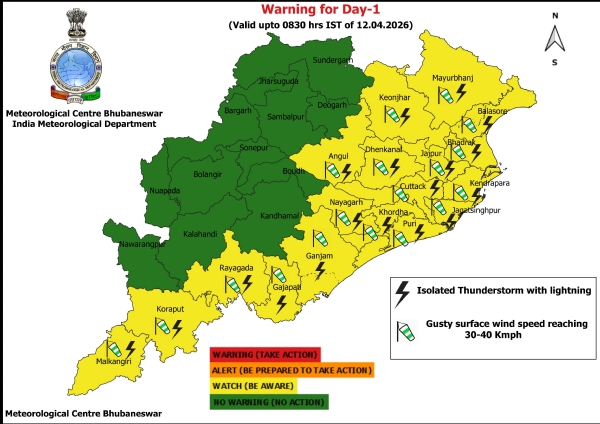 ଝଡ଼, ବଜ୍ରପାତ ଓ ପବନର ସମ୍ଭାବନା ନେଇ ଆଗାମୀ ୨୪ ଘଂଟା ପାଇଁ ୧୮ ଜିଲ୍ଲାକୁ ୟେଲୋ ୱାର୍ଣ୍ଣିଂ