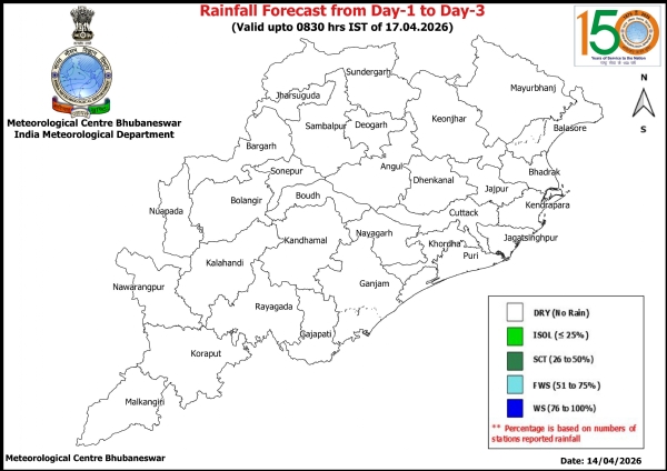 ଆଗାମୀ ୩ ଦିନ ରାଜ୍ୟର ଜିଲ୍ଲା ଗୁଡିକରେ ପାଗ ମୁଖ୍ୟତଃ ଶୁଖିଲା ରହିବ