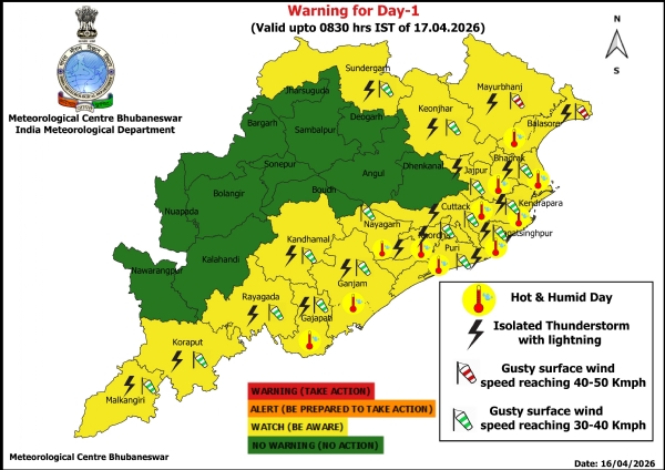 ଗରମ ଓ ଗୁଳୁଗୁଳି ନେଇ ଆଗାମୀ ୨୪ ଘଂଟା ପାଇଁ ୧୧ ଜିଲ୍ଲାକୁ ୟେଲୋ ୱାର୍ଣ୍ଣିଂ