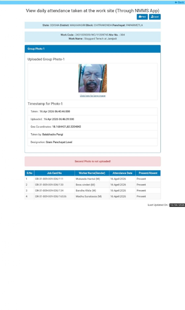 ଚିତ୍ରକୋଣ୍ଡା ବ୍ଲକରେ ମନରେଗା ଯୋଜନା ରେ ଏନ ଏମ ଏମ ଏସ ପାଲଟିଛି ପ୍ରହସନ, ଆପ ରେ ମୋବାଇଲ ଫଟୋ ରୁ ଫୋଟ ଲୋଡ଼ ହେଉଥିବା ଅଭିଯୋଗ