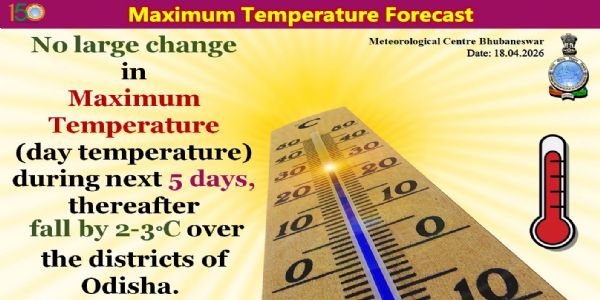ଆଗାମୀ ୫ ଦିନ ମଧ୍ୟରେ ରାଜ୍ୟର ଜିଲ୍ଲା ଗୁଡିକରେ ସର୍ବାଧିକ ତାପମାତ୍ରା(ଦିନ ତାପମାତ୍ରା)ରେ ବିଶେଷ ପରିବର୍ତନର ସମ୍ଭାବନା ନାହିଁ