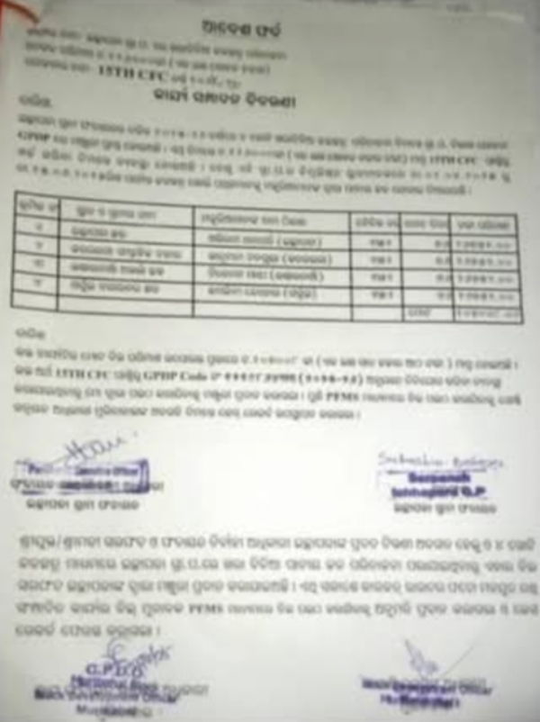 ଜଳଛତ୍ର ଟଙ୍କା ଖାଇଗଲେ ସରପଞ୍ଚଙ୍କ ସ୍ବାମୀ, ସ୍ତ୍ରୀର କ୍ଷମତାକୁ ଅପବ୍ୟବହାର କରୁଥିବା ଅଭିଯୋଗ