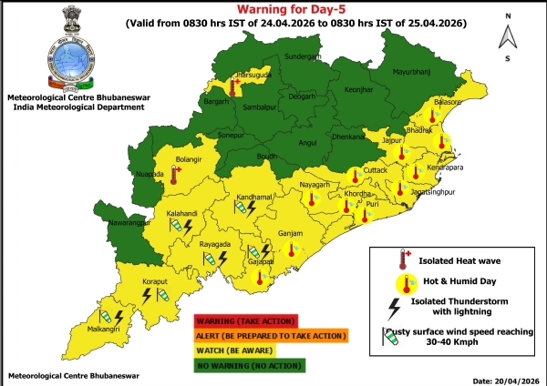 ୨୨ ତାରିଖ ସକାଳ ଠାରୁ ୨୫ ତାରିଖ ସକାଳ ପର୍ଯ୍ୟନ୍ତ ରାଜ୍ୟର ଦୁଇ ଜିଲ୍ଲାକୁ ହିଟ୍ ୱେଭ୍ ଚେତାବନୀ