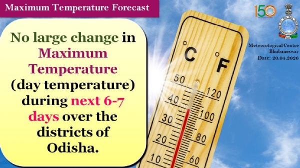 ଆଗାମୀ ୬ରୁ ୭ ଦିନ ମଧ୍ୟରେ ରାଜ୍ୟର ଜିଲ୍ଲା ଗୁଡିକରେ ସର୍ବାଧିକ ତାପମାତ୍ରା(ଦିନ ତାପମାତ୍ରା)ରେ ବିଶେଷ ପରିବର୍ତନର ସମ୍ଭାବନା ନାହିଁ