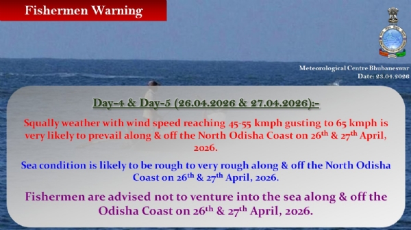 ଆସନ୍ତା ୨୬ ଓ ୨୭ ତାରିଖ ମତ୍ସ୍ୟଜିବୀଙ୍କୁ ସମୁଦ୍ରକୁ ଯିବାକୁ ବାରଣ