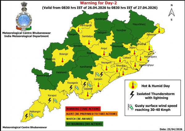 ଗରମ ଓ ଗୁଳୁଗୁଳି ନେଇ ଆଗାମୀ ୩ ଦିନ ରାଜ୍ୟର କେତେକ ଜିଲ୍ଲାକୁ ଚେତାବନୀ