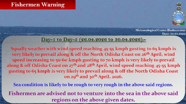 ଆସନ୍ତା ୨୬ରୁ ୩୦ ତାରିଖ ମତ୍ସ୍ୟଜିବୀଙ୍କୁ ସମୁଦ୍ରକୁ ଯିବାକୁ ବାରଣ