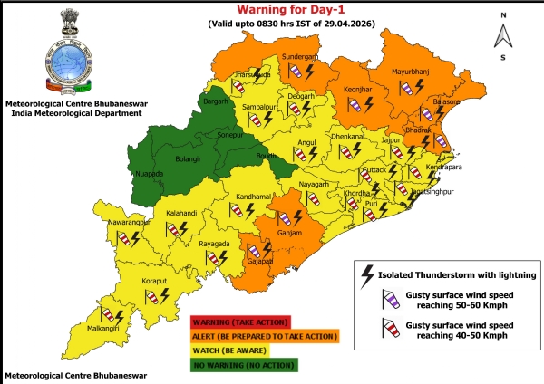 ଝଡ଼, ବଜ୍ରପାତ ଓ ପବନର ସମ୍ଭାବନା ନେଇ ଆଗାମୀ ୭ ଦିନ ରାଜ୍ୟର କେତେକ ଜିଲ୍ଲାକୁ ଚେତାବନୀ, ଆଗାମୀ ୨୪ ଘଂଟା ପାଇଁ ୭ ଜିଲ୍ଲାକୁ ଅରେଞ୍ଜ ୱାର୍ଣ୍ଣିଂ, ୧୮ ଜିଲ୍ଲାକୁ ୟେଲୋ ୱାର୍ଣ୍ଣିଂ