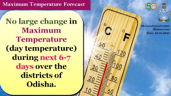 ଆଗାମୀ ୬ରୁ ୭ ଦିନ ମଧ୍ୟରେ ରାଜ୍ୟର ଜିଲ୍ଲା ଗୁଡିକରେ ସର୍ବାଧିକ ତାପମାତ୍ରା(ଦିନ ତାପମାତ୍ରା)ରେ ବିଶେଷ ପରିବର୍ତନର ସମ୍ଭାବନା ନାହିଁ