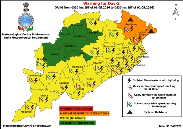 ୧ ତାରିଖ ସକାଳ ଠାରୁ ୨ ତାରିଖ ସକାଳ ସୁଦ୍ଧା କୁଆପଥରଝଡ଼, ବଜ୍ରପାତ ଓ ପବନର ସମ୍ଭାବନା ନେଇ ୨ ଜିଲ୍ଲା (ମୟୂରଭଞ୍ଜ, ବାଲେଶ୍ୱର)କୁ ଅରେଞ୍ଜ ୱାର୍ଣ୍ଣିଂ ଜାରି ହୋଇଥିବା ବେଳେ ଝଡ଼, ବଜ୍ରପାତ ଓ ପବନର ସମ୍ଭାବନା ନେଇ ୨୧ ଜିଲ୍ଲାକୁ ୟେଲୋ ୱାର୍ଣ୍ଣିଂ