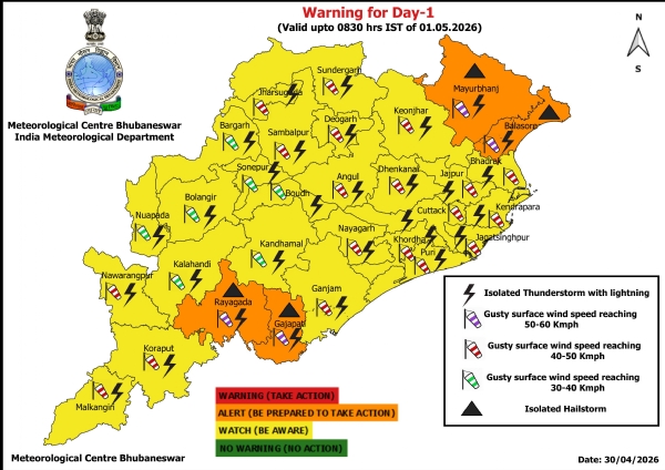 କୁଆପଥର ଝଡ଼, ବଜ୍ରପାତ ଓ ପବନର ସମ୍ଭାବନା ନେଇ ଆଗାମୀ ୨୪ ଘଂଟା ପାଇଁ ୪ ଜିଲ୍ଲାକୁ ଅରେଞ୍ଜ ୱାର୍ଣ୍ଣିଂ