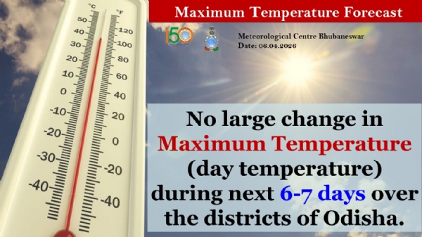 ଆଗାମୀ ୬ରୁ ୭ ଦିନ ମଧ୍ୟରେ ରାଜ୍ୟର ଜିଲ୍ଲା ଗୁଡିକରେ ସର୍ବାଧିକ ତାପମାତ୍ରା(ଦିନ ତାପମାତ୍ରା)ରେ ବିଶେଷ ପରିବର୍ତନର ସମ୍ଭାବନା ନାହିଁ