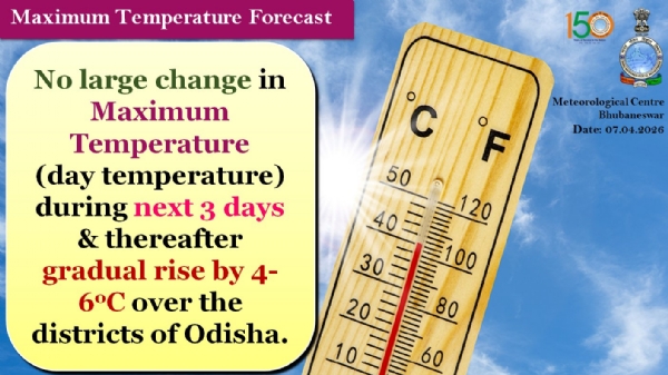 ଆଗାମୀ ୩ ମଧ୍ୟରେ ରାଜ୍ୟର ଜିଲ୍ଲା ଗୁଡିକରେ ସର୍ବାଧିକ ତାପମାତ୍ରା(ଦିନ ତାପମାତ୍ରା)ରେ ବିଶେଷ ପରିବର୍ତନର ସମ୍ଭାବନା ନାହିଁ; ପରେ ୪ରୁ ୬ ଡ଼ିଗ୍ରୀ ବୃଦ୍ଧି ପାଇପାରେ