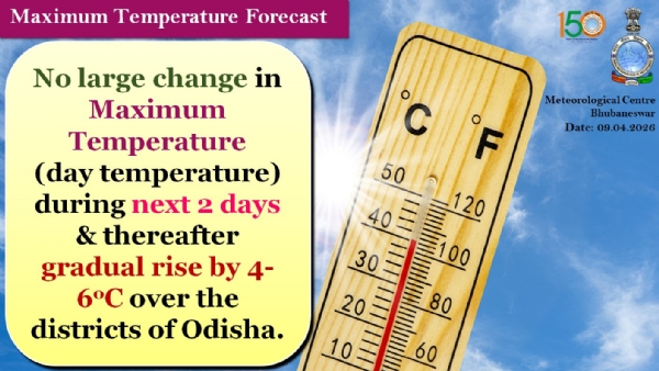 ଆଗାମୀ ୨ ଦିନ ମଧ୍ୟରେ ରାଜ୍ୟର ଜିଲ୍ଲା ଗୁଡିକରେ ସର୍ବାଧିକ ତାପମାତ୍ରା(ଦିନ ତାପମାତ୍ରା)ରେ ବିଶେଷ ପରିବର୍ତନର ସମ୍ଭାବନା ନାହିଁ, ପରେ ୪ରୁ ୬ ଡ଼ିଗ୍ରୀ ବୃଦ୍ଧି ପାଇପାରେ