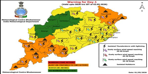 କୁଆପଥର ଝଡ଼, ବଜ୍ରପାତ ଓ ପବନର ସମ୍ଭାବନା ନେଇ ଆଗାମୀ ୨୪ ଘଂଟା ପାଇଁ ୮ ଜିଲ୍ଲାକୁ ଅରେଞ୍ଜ ୱାର୍ଣ୍ଣିଂ : ଝଡ଼, ବଜ୍ରପାତ ଓ ପବନର ସମ୍ଭାବନା ନେଇ ୧୬ ଜିଲ୍ଲାକୁ ୟେଲୋ ୱାର୍ଣ୍ଣିଂ