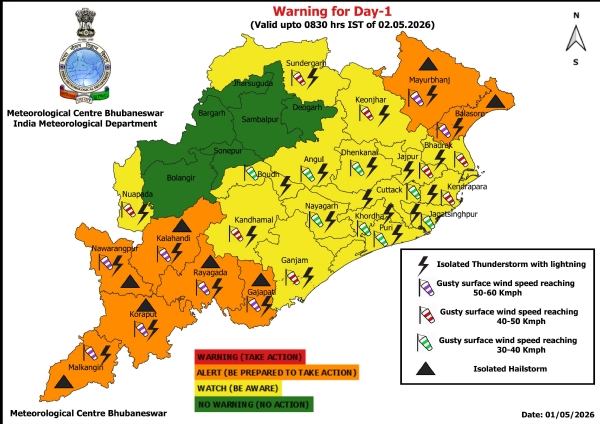 କୁଆପଥର ଝଡ଼, ବଜ୍ରପାତ ଓ ପବନର ସମ୍ଭାବନା ନେଇ ଆଗାମୀ ୨୪ ଘଂଟା ପାଇଁ ୮ ଜିଲ୍ଲାକୁ ଅରେଞ୍ଜ ୱାର୍ଣ୍ଣିଂ : ଝଡ଼, ବଜ୍ରପାତ ଓ ପବନର ସମ୍ଭାବନା ନେଇ ୧୬ ଜିଲ୍ଲାକୁ ୟେଲୋ ୱାର୍ଣ୍ଣିଂ