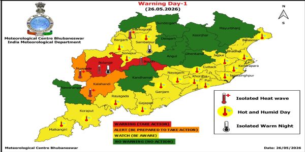 ହିଟ୍ ୱେଭ୍ ନେଇ ଆଗାମୀ ୩ ଦିନ ରାଜ୍ୟର କେତେକ ଜିଲ୍ଲାକୁ ଚେତାବନୀ : ଆଜି ୨ ଜିଲ୍ଲାକୁ ରେଡ୍ ୱାର୍ଣ୍ଣିଂ, ୨ ଜିଲ୍ଲାକୁ ଅରେଞ୍ଜ ୱାର୍ଣ୍ଣିଂ, ଗୋଟିଏ ଜିଲ୍ଲାକୁ ୟେଲୋ ୱାର୍ଣ୍ଣିଂ
