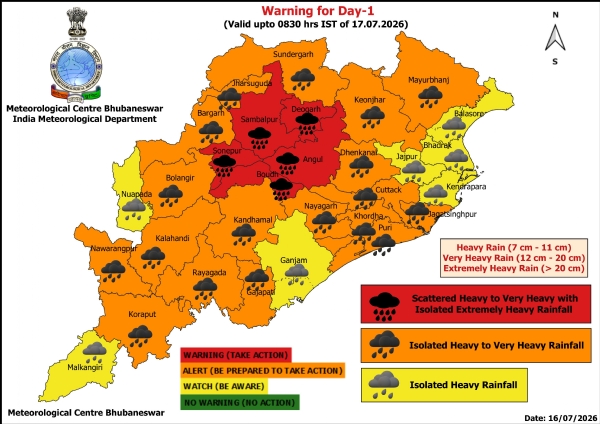 ଆଗାମୀ ୨୪ ଘଂଟା ପାଇଁ ୫ ଜିଲ୍ଲାକୁ ରେଡ୍ ୱାର୍ଣ୍ଣିଂ, ୧୮ ଜିଲ୍ଲାକୁ ଅରେଞ୍ଜ ୱାର୍ଣ୍ଣିଂ ଏବଂ ୭ ଜିଲ୍ଲାକୁ ୟେଲୋ ୱାର୍ଣ୍ଣିଂ ଆଗାମୀ ୨୪ ଘଂଟା ପାଇଁ ୫ ଜିଲ୍ଲାକୁ ରେଡ୍ ୱାର୍ଣ୍ଣିଂ, ୧୮ ଜିଲ୍ଲାକୁ ଅରେଞ୍ଜ ୱାର୍ଣ୍ଣିଂ ଏବଂ ୭ ଜିଲ୍ଲାକୁ ୟେଲୋ ୱାର୍ଣ୍ଣିଂ