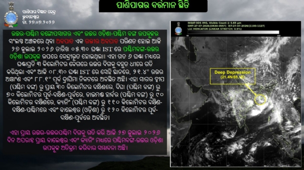 ଅବପାତ ଗଭୀର ଅବପାତରେ ପରିଣତ ହୋଇ ପଶ୍ଚିମବଙ୍ଗ-ଉତର ଓଡ଼ିଶା ଉପକୂଳ ଉପରେ କେନ୍ଦ୍ରୀଭୂତ : ବାଲେଶ୍ଵର ଓ କ୍ୟାନିଂ ମଧ୍ୟରେ ପଶ୍ଚିମବଙ୍ଗ-ଉତର ଓଡ଼ିଶା ଉପକୂଳ ଅତିକ୍ରମ କରିବାର ସମ୍ଭାବନା