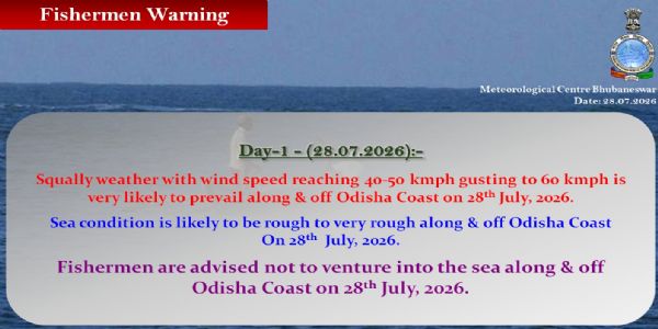 ଆଜି ମତ୍ସ୍ୟଜିବୀଙ୍କୁ ସମୁଦ୍ରକୁ ଯିବାକୁ ବାରଣ