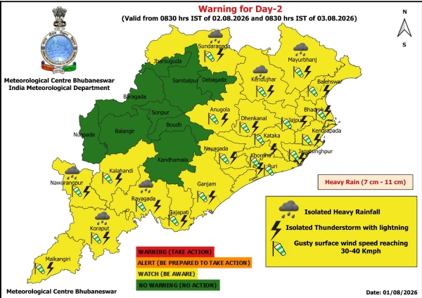 ଭୀଷଣ ବର୍ଷା ସମ୍ଭାବନା ନେଇ ଅଗଷ୍ଟ ୨ ତାରିଖ ସକାଳ ଠାରୁ ୩ ତାରିଖ ସକାଳ ପର୍ଯ୍ୟନ୍ତ ୬ ଜିଲ୍ଲା(ସୁନ୍ଦରଗଡ଼, କେନ୍ଦୁଝର, ମୟୂରଭଞ୍ଜ, ରାୟଗଡ଼ା, କୋରାପୁଟ, ନବରଙ୍ଗପୁର)କୁ ୟେଲୋ ୱାର୍ଣ୍ଣିଂ ଭୀଷଣ ବର୍ଷା ସମ୍ଭାବନା ନେଇ ଅଗଷ୍ଟ ୨ ତାରିଖ ସକାଳ ଠାରୁ ୩ ତାରିଖ ସକାଳ ପର୍ଯ୍ୟନ୍ତ ୬ ଜିଲ୍ଲା(ସୁନ୍ଦରଗଡ଼, କେନ୍ଦୁଝର, ମୟୂରଭଞ୍ଜ, ରାୟଗଡ଼ା, କୋରାପୁଟ, ନବରଙ୍ଗପୁର)କୁ ୟେଲୋ ୱାର୍ଣ୍ଣିଂ