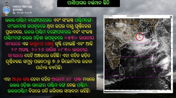 ଉତର-ପଶ୍ଚିମ ବଙ୍ଗୋପସାଗର ଏବଂ ସଂଲଗ୍ନ ପଶ୍ଚିମବଙ୍ଗ-ଉତର ଓଡ଼ିଶା ଉପକୂଳରେ ଲଘୁଚାପ କ୍ଷେତ୍ର ସୃଷ୍ଟି
