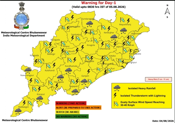 ଝଡ଼, ବଜ୍ରପାତ ଓ ପବନର ସମ୍ଭାବନା ନେଇ ଆଗାମୀ ୨୪ ଘଂଟା ପାଇଁ ୩୦ ଜିଲ୍ଲାକୁ ୟେଲୋ ୱାର୍ଣ୍ଣିଂ ଝଡ଼, ବଜ୍ରପାତ ଓ ପବନର ସମ୍ଭାବନା ନେଇ ଆଗାମୀ ୨୪ ଘଂଟା ପାଇଁ ୩୦ ଜିଲ୍ଲାକୁ ୟେଲୋ ୱାର୍ଣ୍ଣିଂ
