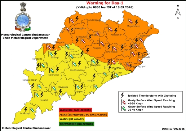 ଝଡ଼ ସହିତ ବଜ୍ରପାତ ଓ ପବନର ସମ୍ଭାବନା ନେଇ ଆଗାମୀ ୨୪ ଘଂଟା ପାଇଁ ୧୫ ଜିଲ୍ଲାକୁ ଅରେଞ୍ଜ ୱାର୍ଣ୍ଣିଂ, ୧୫ ଜିଲ୍ଲାକୁ ୟେଲୋ ୱାର୍ଣ୍ଣିଂ ଝଡ଼ ସହିତ ବଜ୍ରପାତ ଓ ପବନର ସମ୍ଭାବନା ନେଇ ଆଗାମୀ ୨୪ ଘଂଟା ପାଇଁ ୧୫ ଜିଲ୍ଲାକୁ ଅରେଞ୍ଜ ୱାର୍ଣ୍ଣିଂ, ୧୫ ଜିଲ୍ଲାକୁ ୟେଲୋ ୱାର୍ଣ୍ଣିଂ