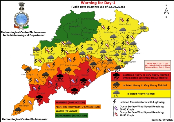 ଝଡ଼ ସହିତ ବଜ୍ରପାତ ଓ ପବନର ସମ୍ଭାବନା ନେଇ ଆଗାମୀ ୨୪ ଘଂଟା ପାଇଁ ୪ ଜିଲ୍ଲାକୁ ରେଡ୍ ୱାର୍ଣ୍ଣିଂ, ୭ ଜିଲ୍ଲାକୁ ଅରେଞ୍ଜ ୱାର୍ଣ୍ଣିଂ ଏବଂ ୧୪ ଜିଲ୍ଲାକୁ ୟେଲୋ ୱାର୍ଣ୍ଣିଂ